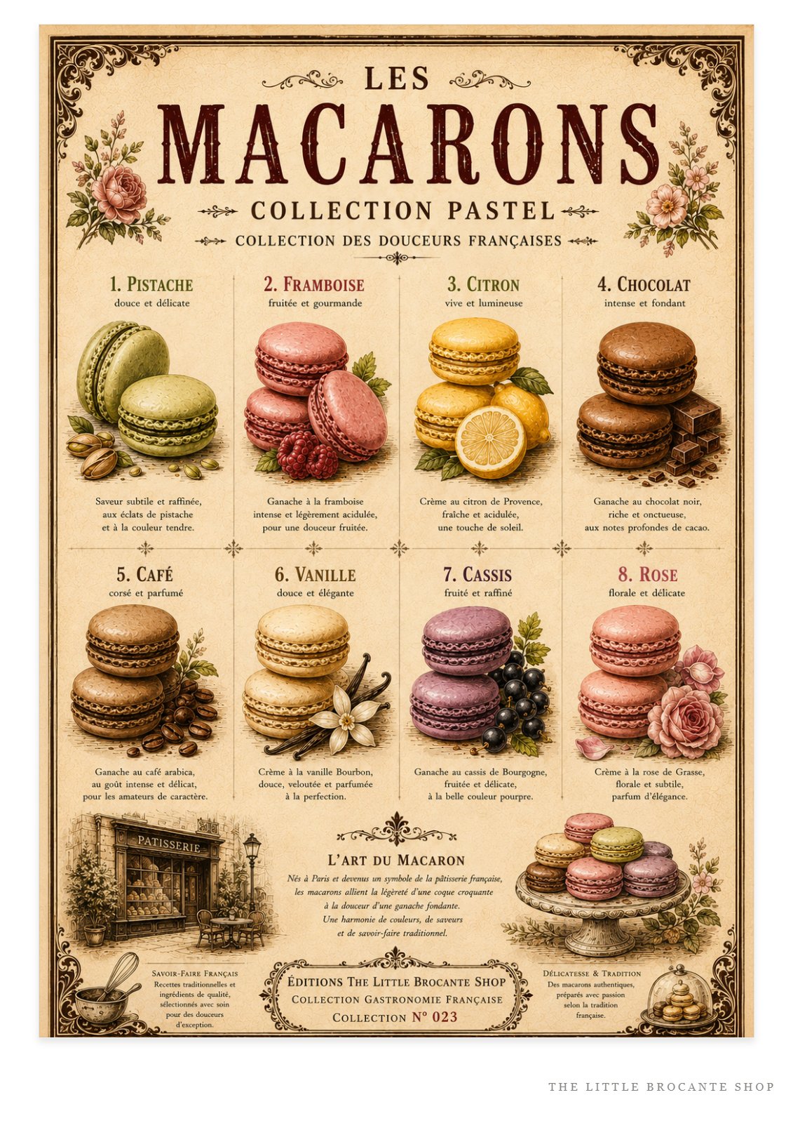 Les Macarons Collection Pastel | Vintage French Macaron Kitchen Wall Art Print | French Patisserie Poster, French country wall artwork. – image 1