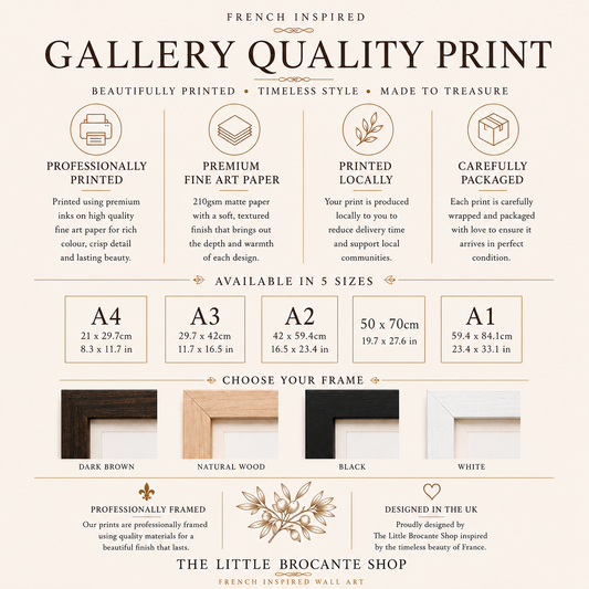 Les Fruits de France | Vintage French Orchard Fruit Collection | French Country Kitchen Wall Art Print, French country wall artwork. – image 2