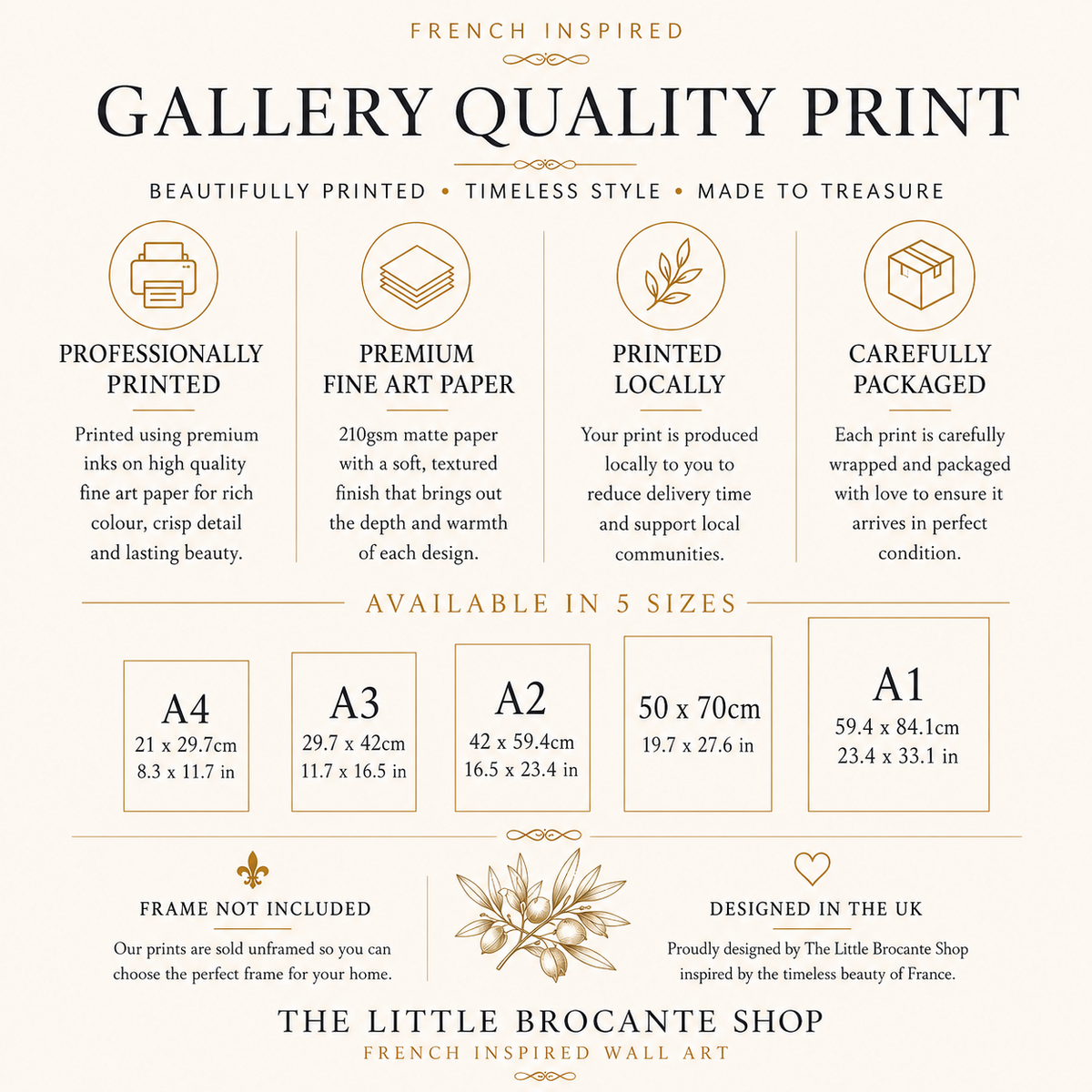 Gallery Quality Print information