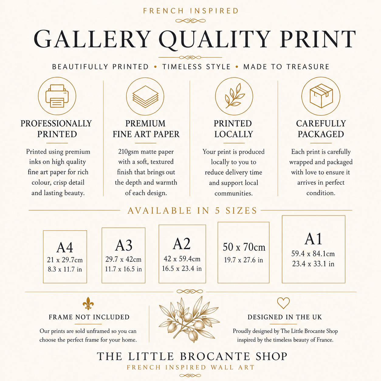Gallery Quality Print information