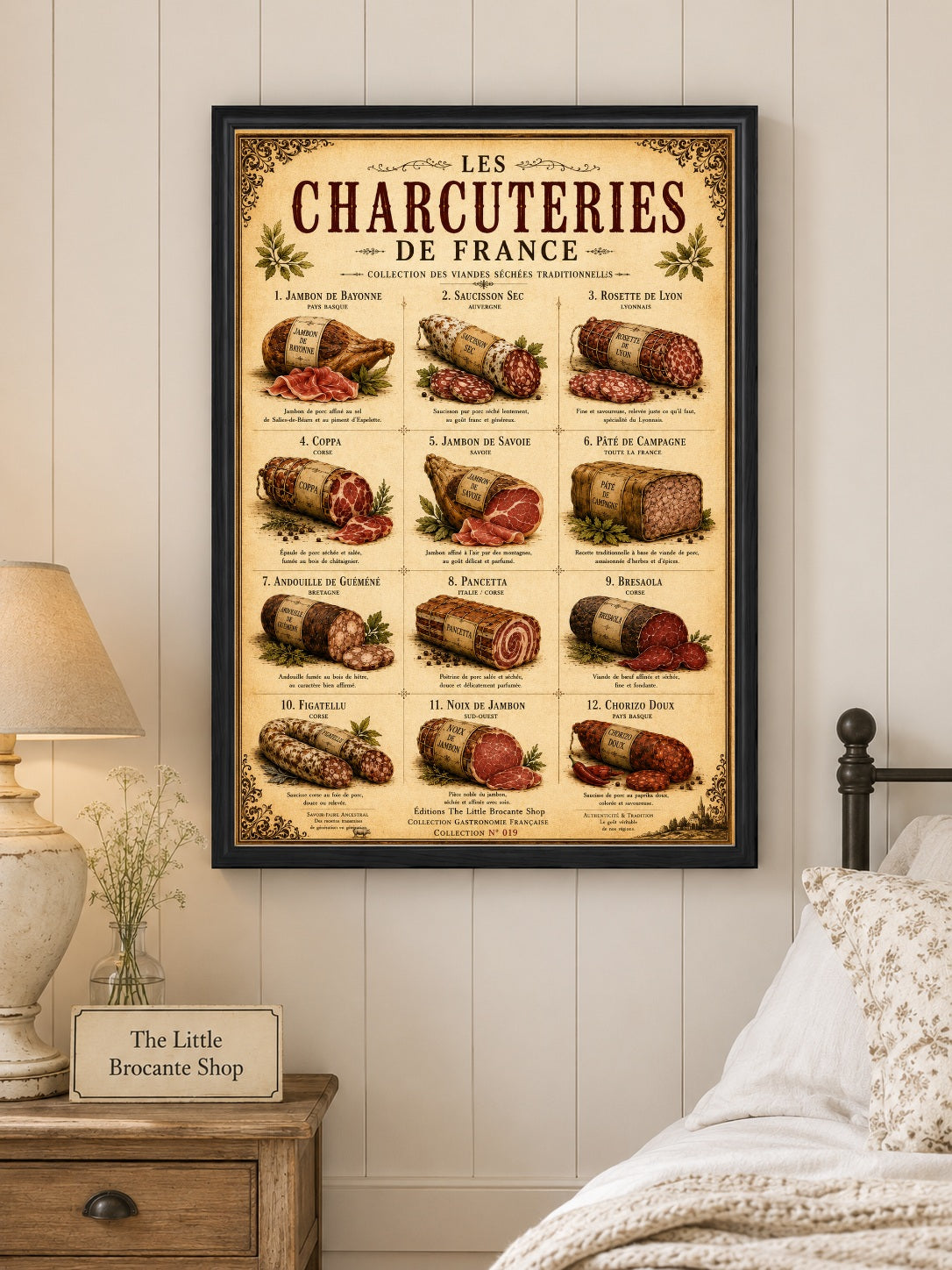 Les Charcuteries de France | Vintage French Charcuterie Collection | Rustic Kitchen Wall Art, French country wall artwork. – image 3