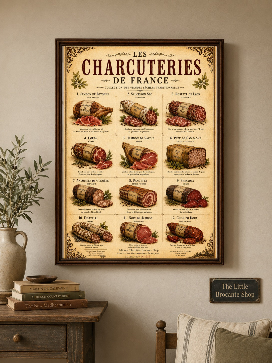 Les Charcuteries de France | Vintage French Charcuterie Collection | Rustic Kitchen Wall Art, French country wall artwork. – image 4