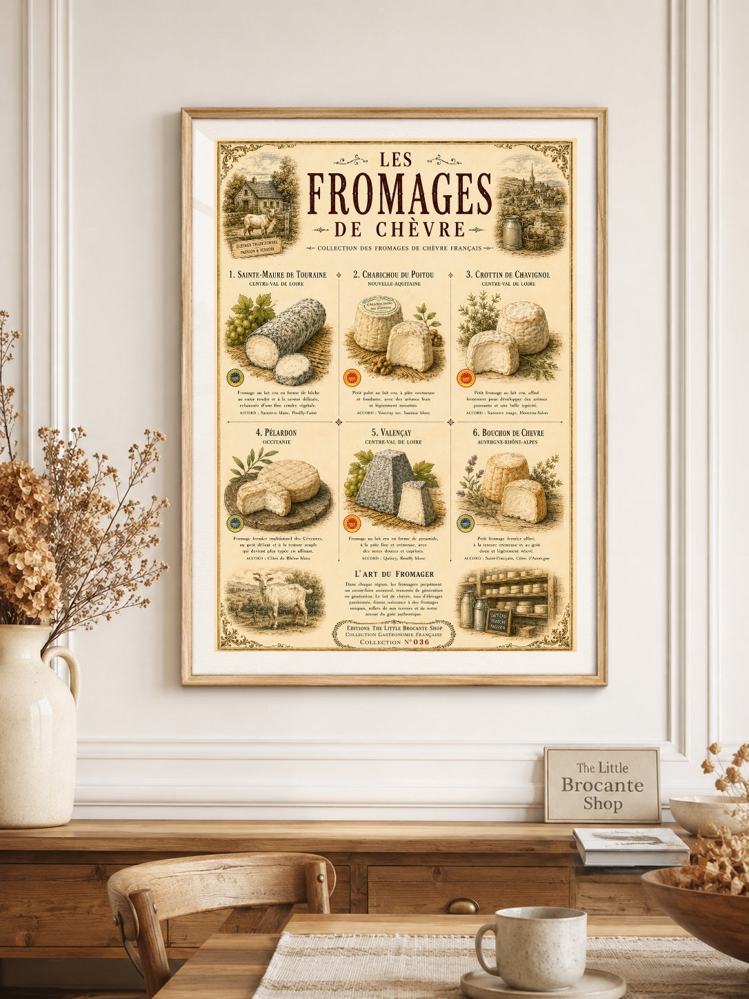 Vintage Goats Cheese of France Print (unframed)| Les Fromages de Chèvre Print | French Kitchen Wall Decor