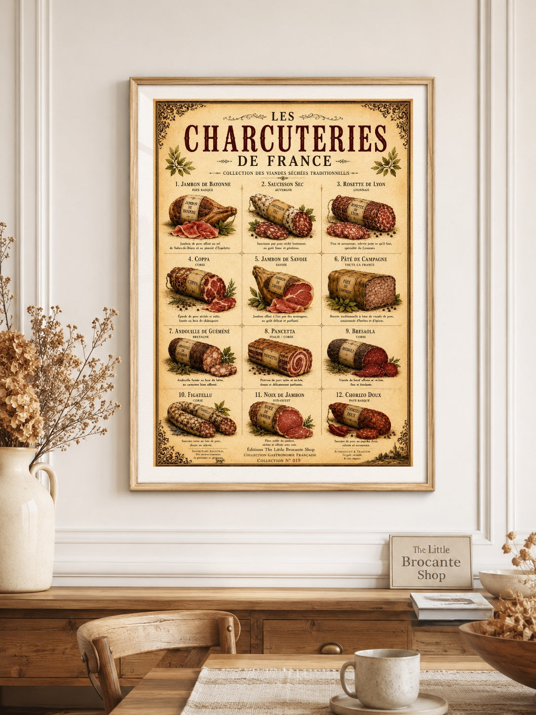 Les Charcuteries de France | Vintage French Charcuterie Collection | Rustic Kitchen Wall Art, French country wall artwork. – image 5